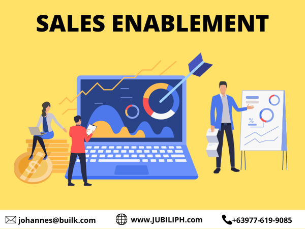 Sales Enablement