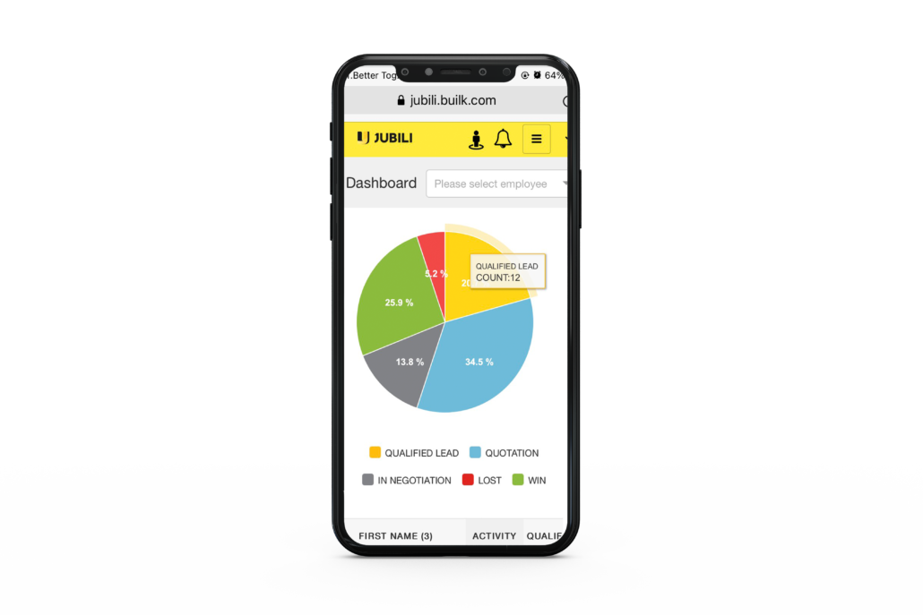 jubili crm